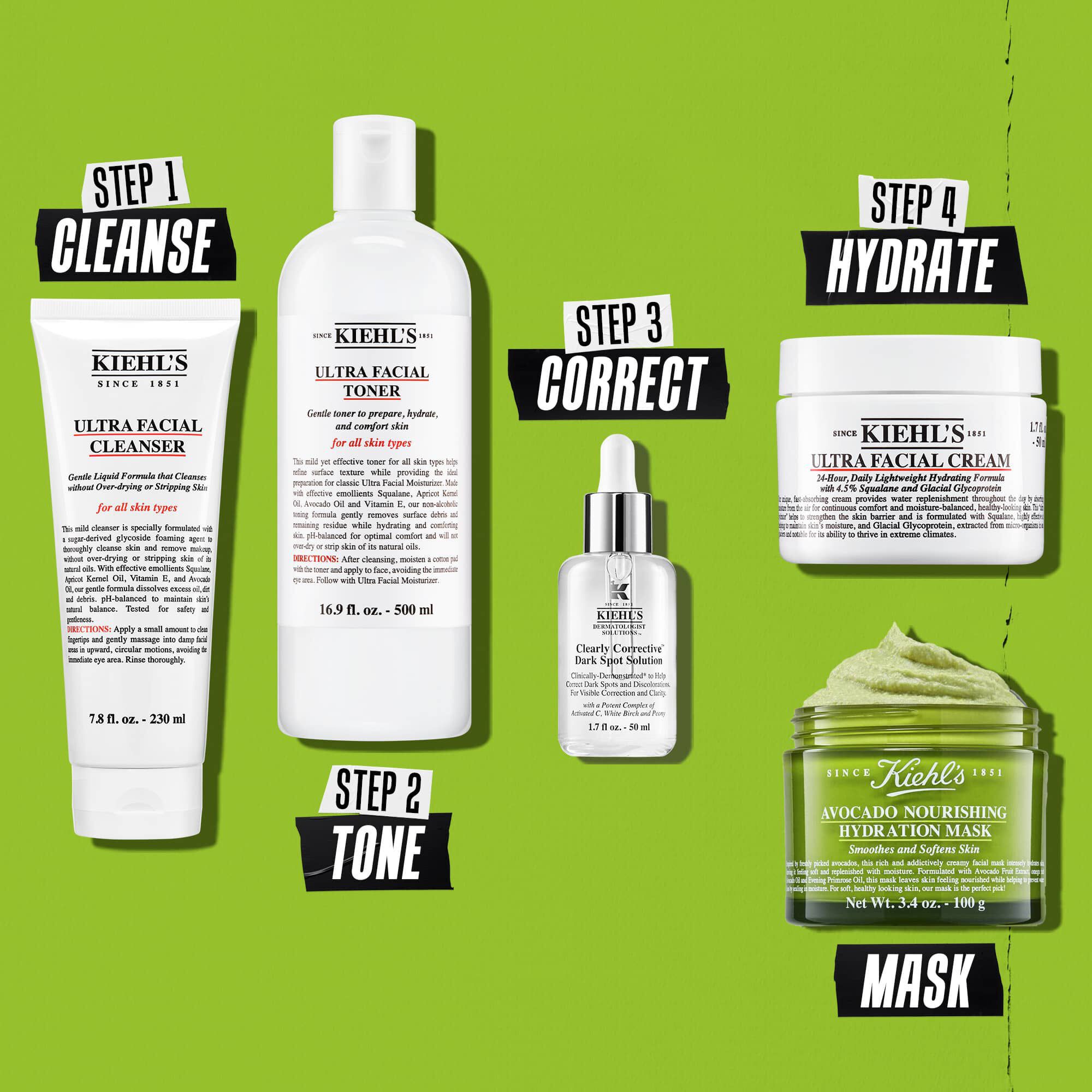 Ilustracia rutiny s avokadovou maskou – čistenie, tonizacia, korekcia, hydratacia, maska