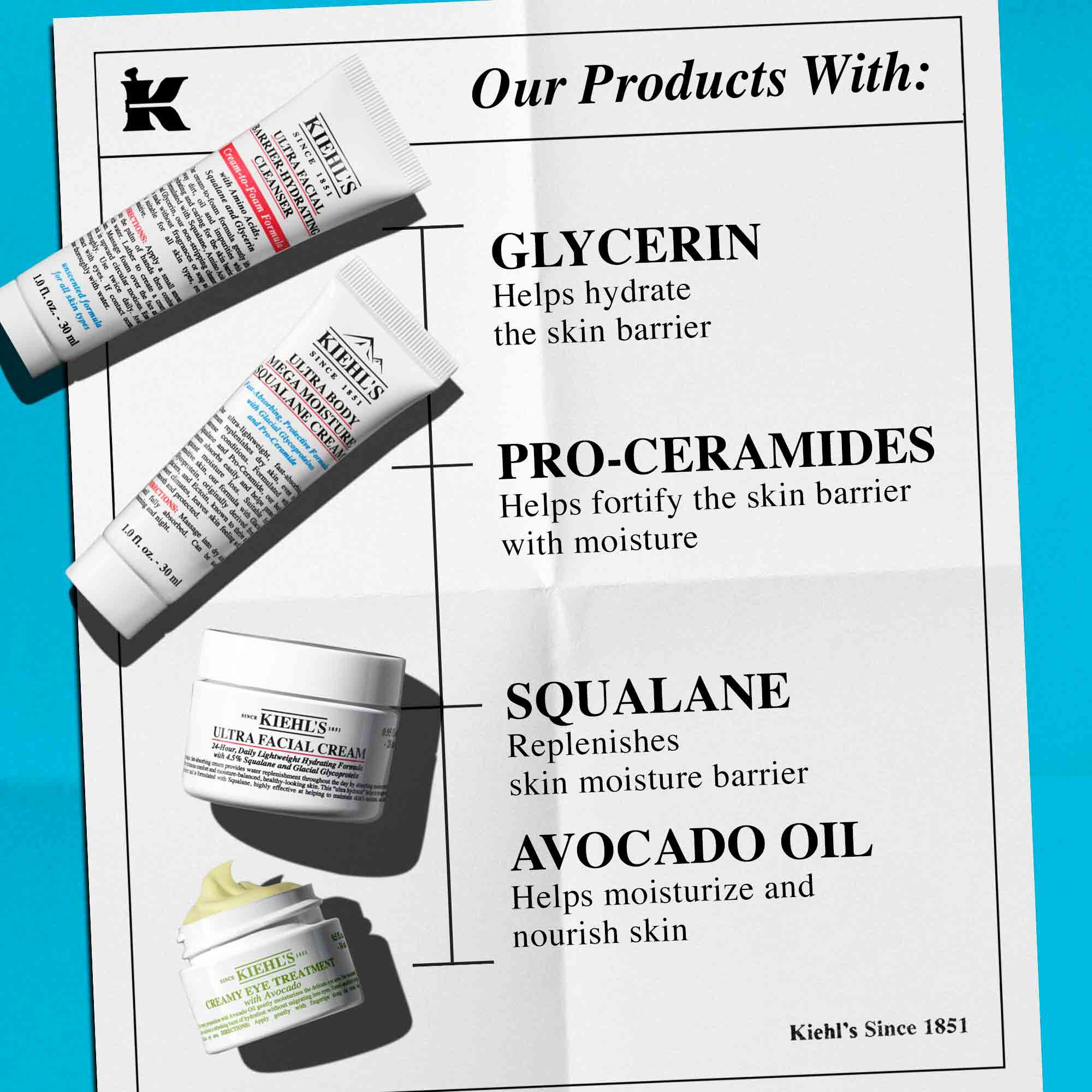 Master Hydratizing Minis darčekovy set