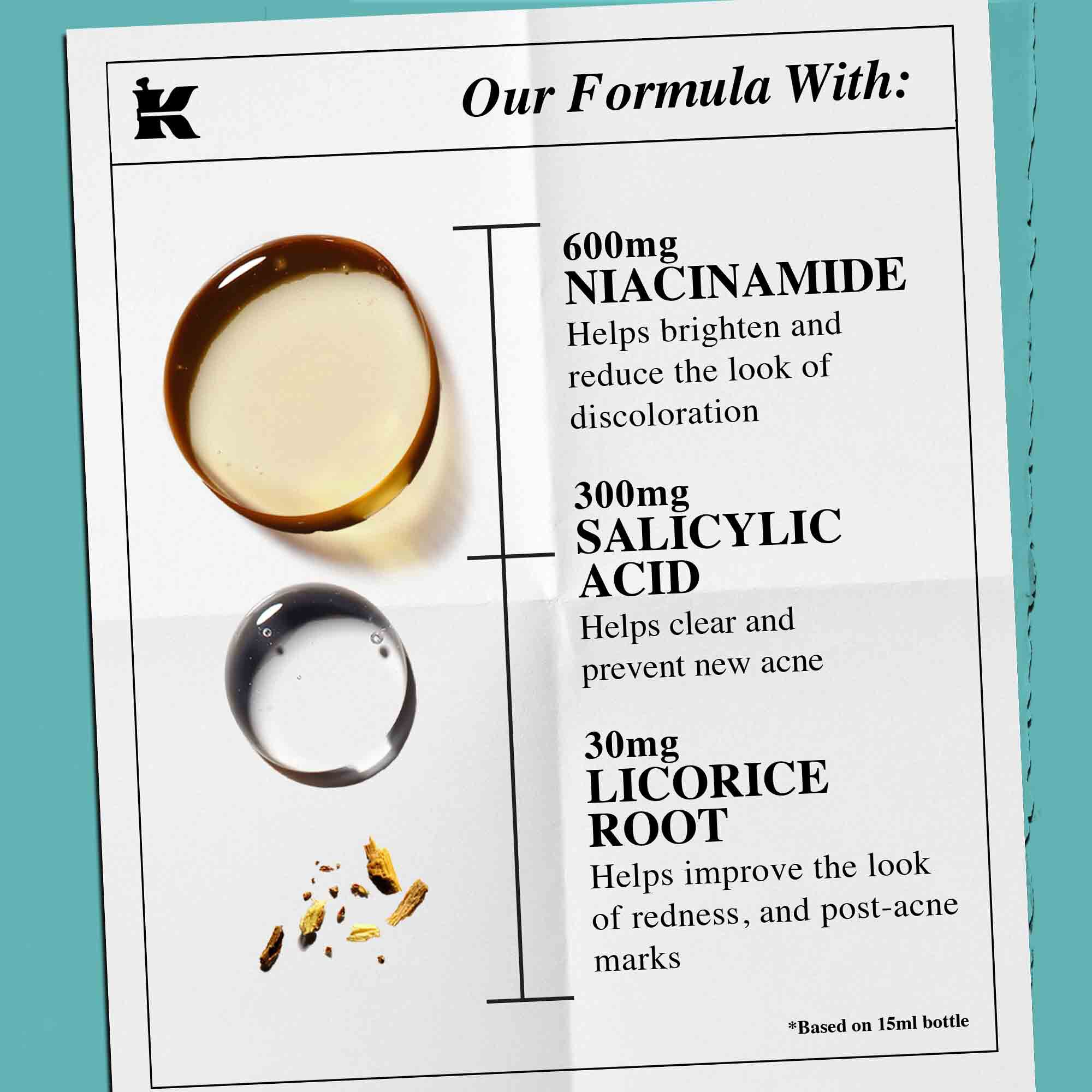 Grafika zdorazňujuca kľučove zložky Truly-Targeted Blemish-Clearing Solution, vratane kyseliny salicylovej, koreňa sladkeho drievka a niacinamidu.