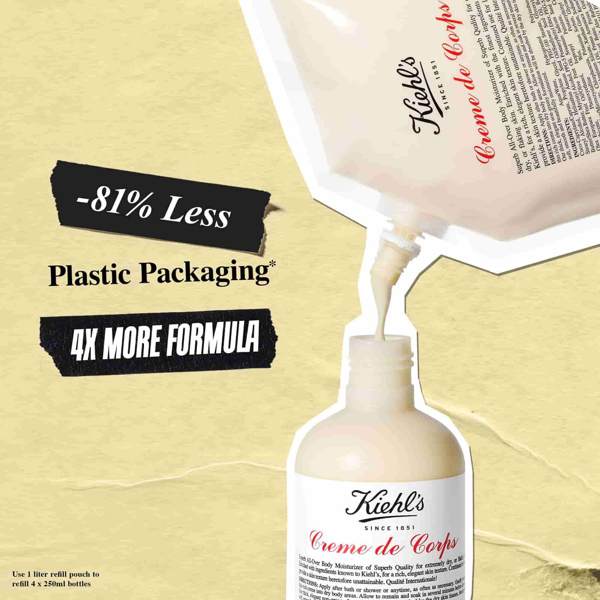 Ekologicke nahradne balenie teloveho mlieka Kiehl's Creme de Corps