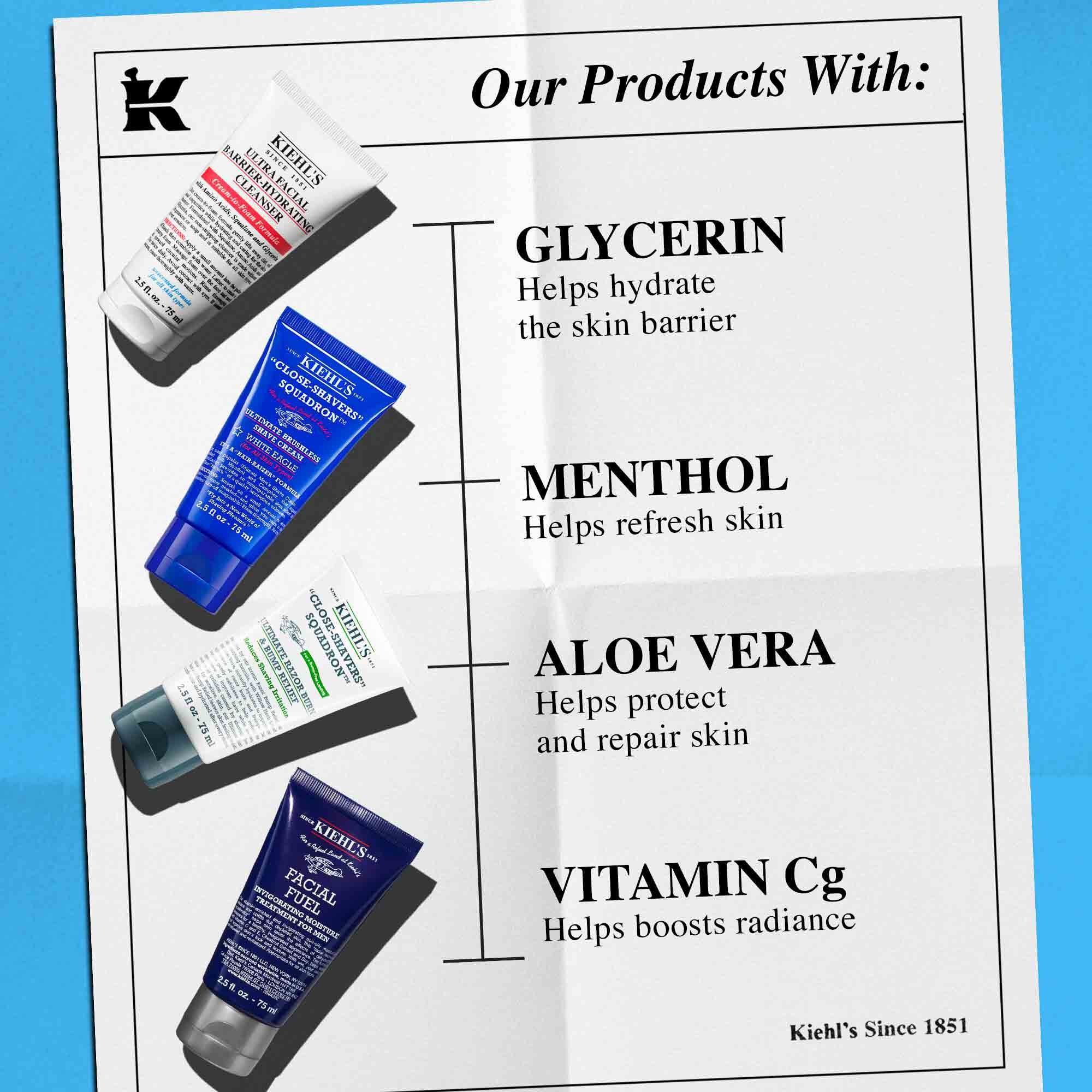 Get Up & Groom darčekovy set