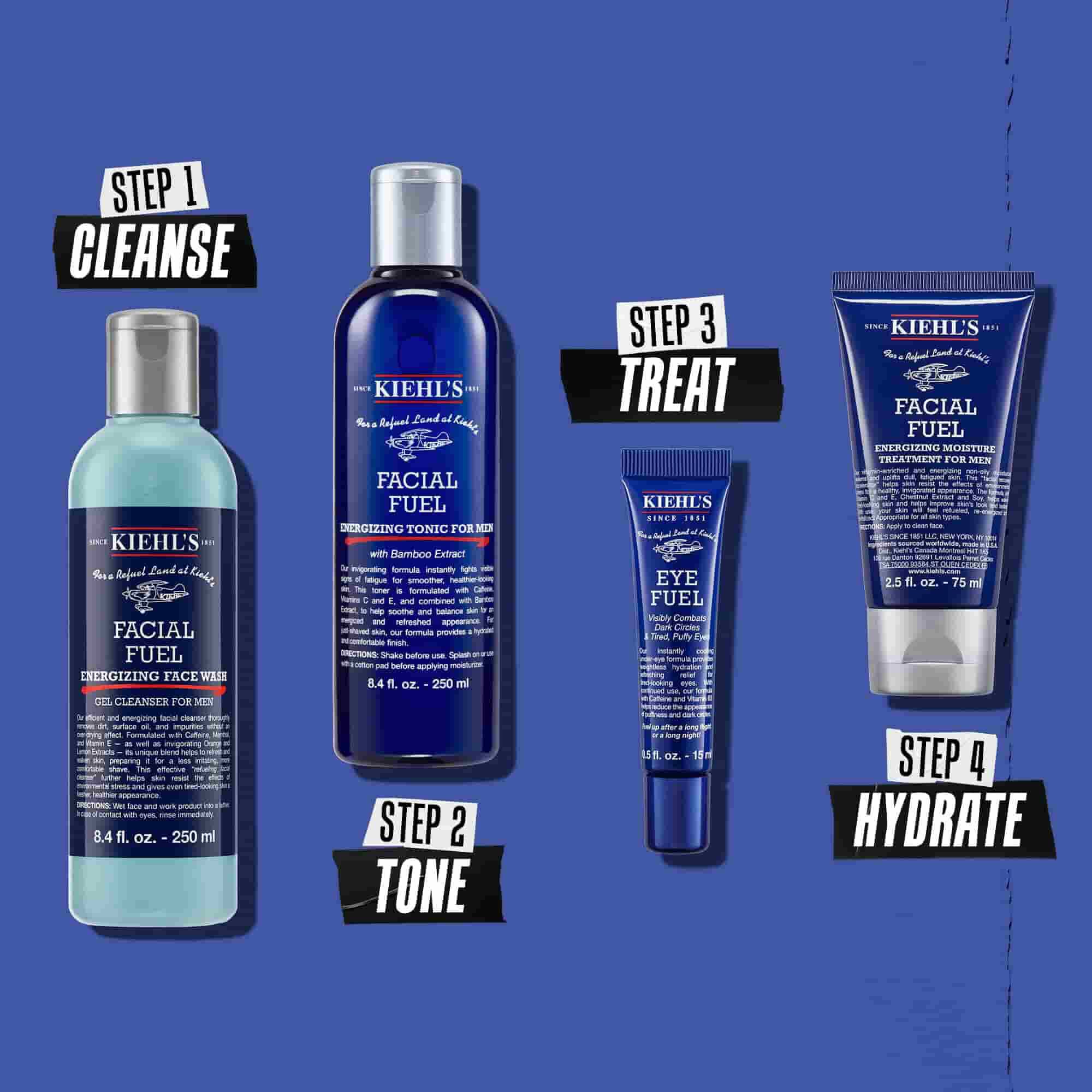 Ilustracia rutiny Facial Fuel – čistenie, tonizacia, starostlivosť, hydratacia