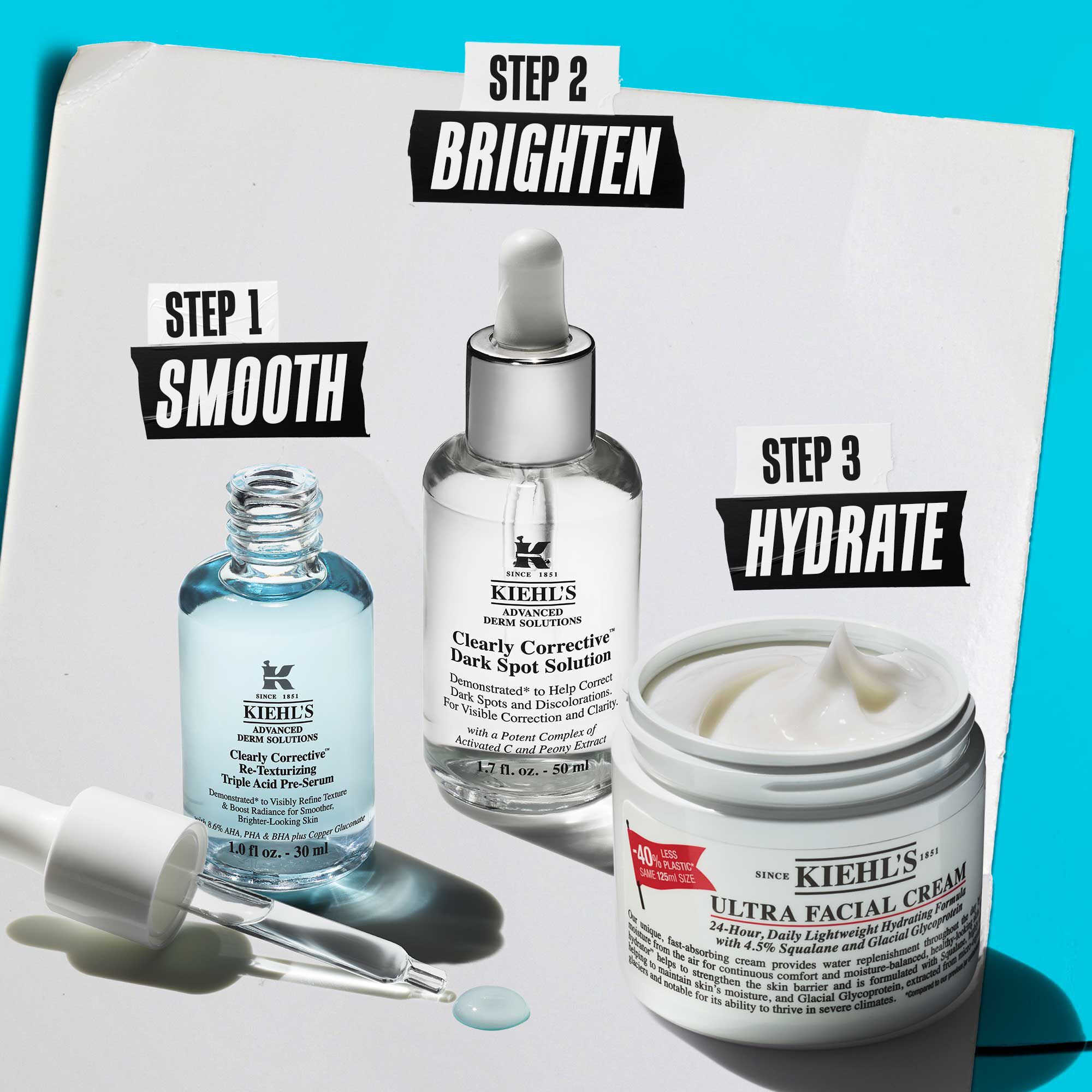 Dva produkty Kiehl's na bielom povrchu s modrym pozadim: Clearly Corrective Triple Acid Peel a Retinol Skin-Renewing Daily Micro-Dose Serum.