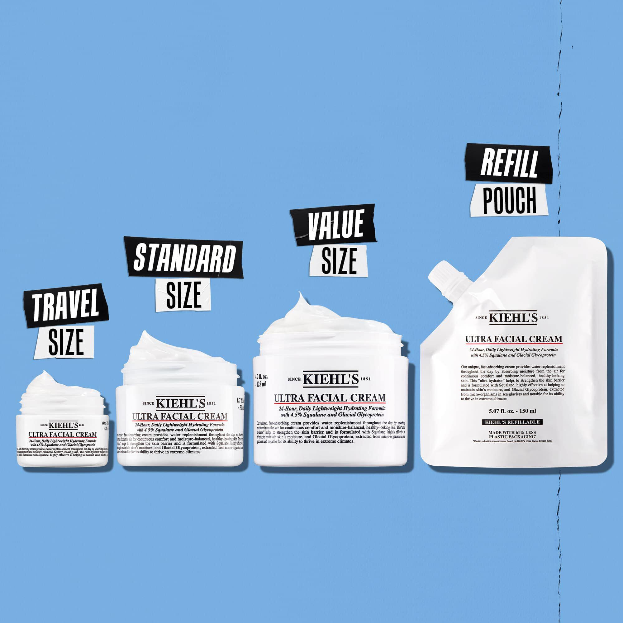 Krem Ultra Facial Cream je k dispozicii v cestovnom baleni, štandardnej veľkosti, vyhodnom baleni a ako nahradna naplň