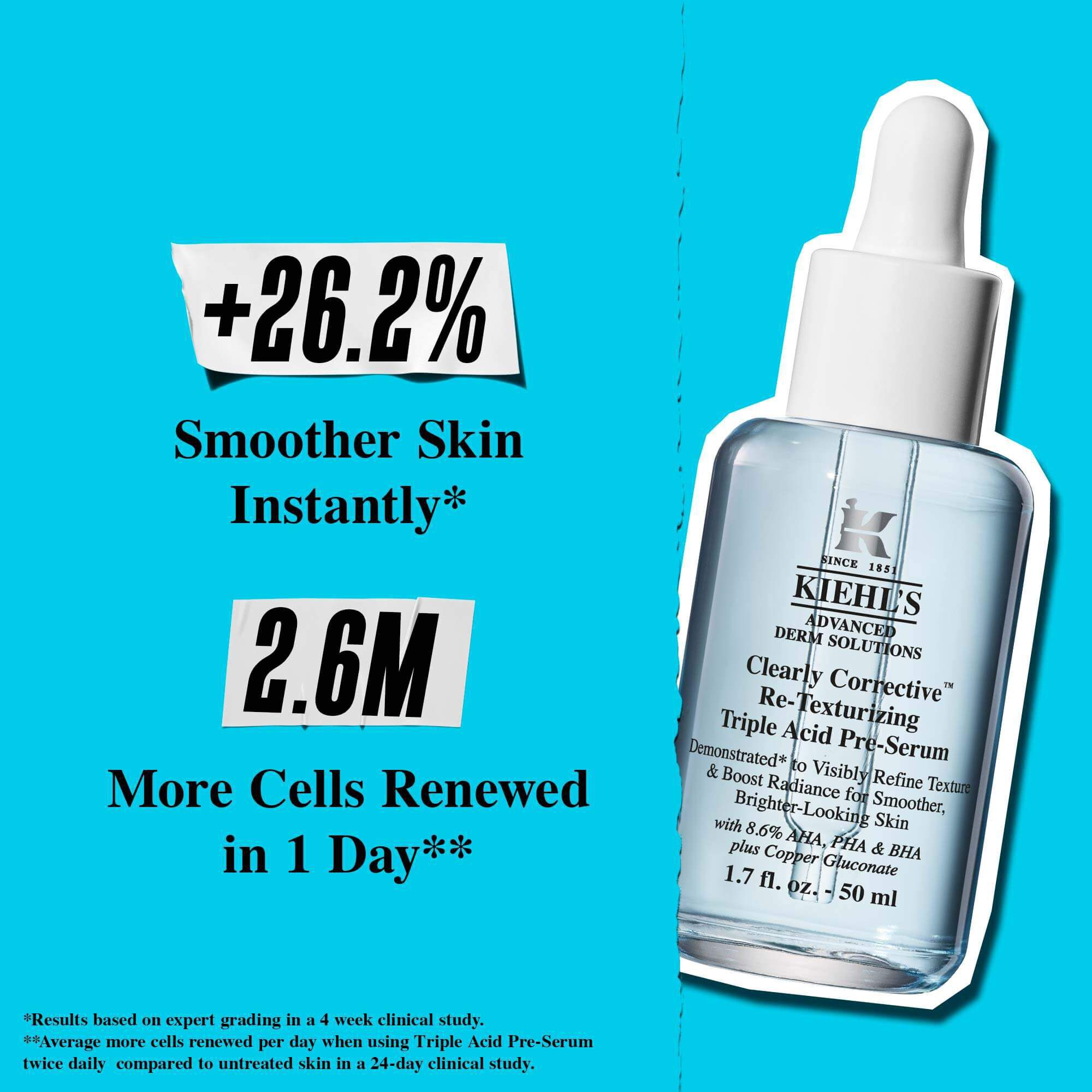 Fľaštička Clearly Corrective Triple Acid Peel na modrom pozadi s textom: „+41 % hladšia textura.“