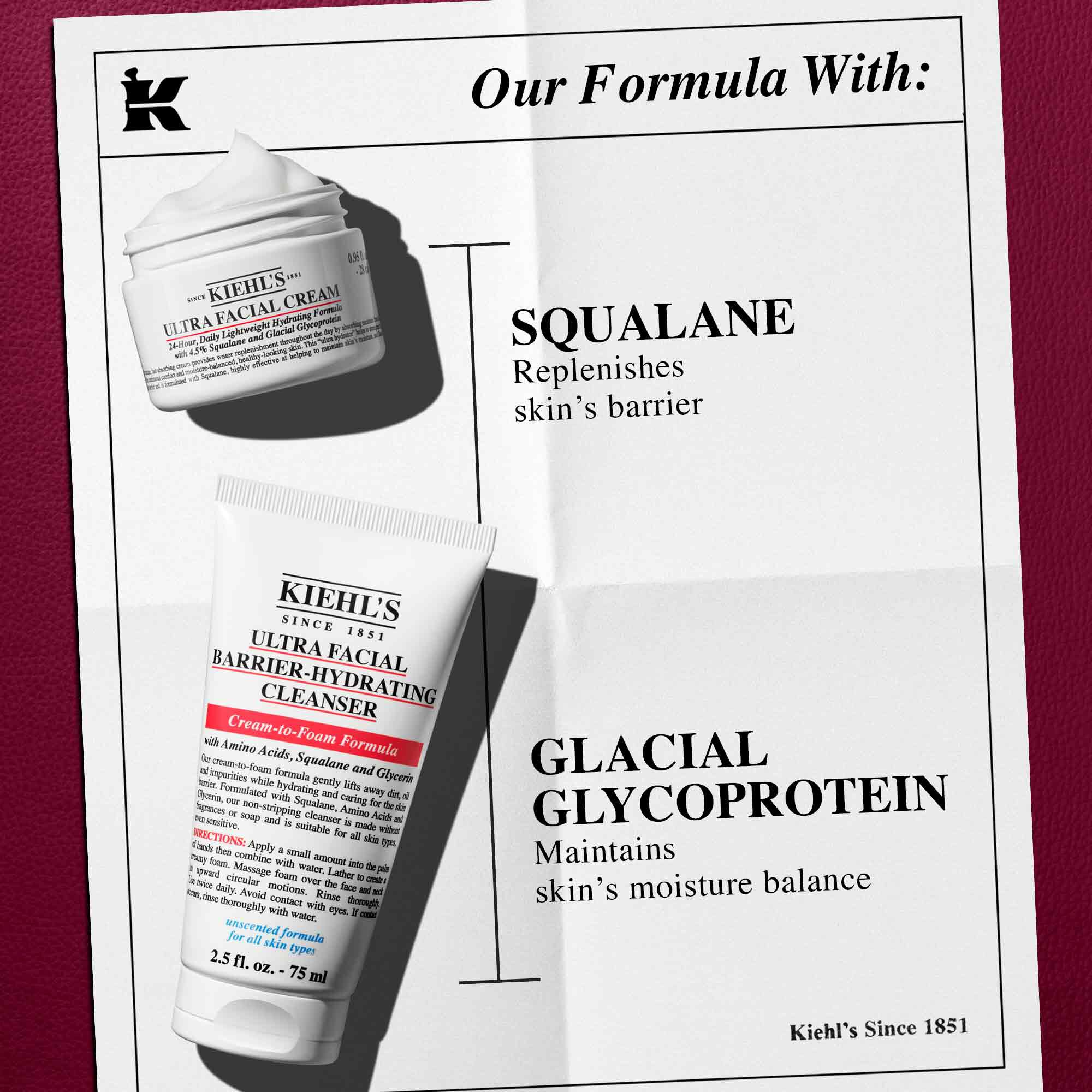 Darčekova sada Duo It For The Hydration