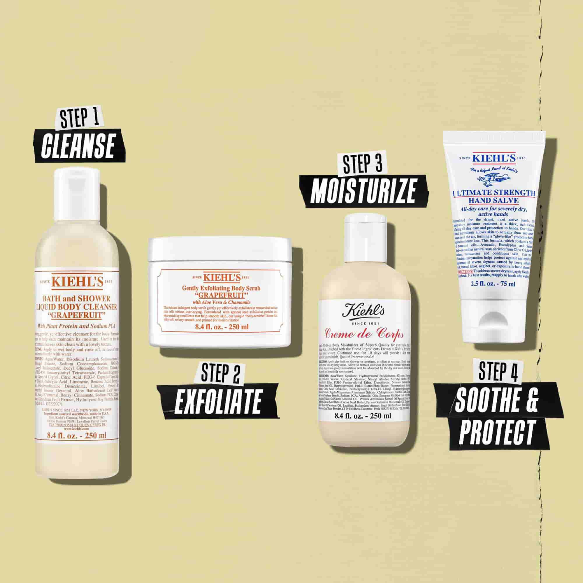 Ilustracia rutiny s telovym mliekom Creme de Corps – čistenie, exfoliacia, hydratacia, upokojenie a ochrana