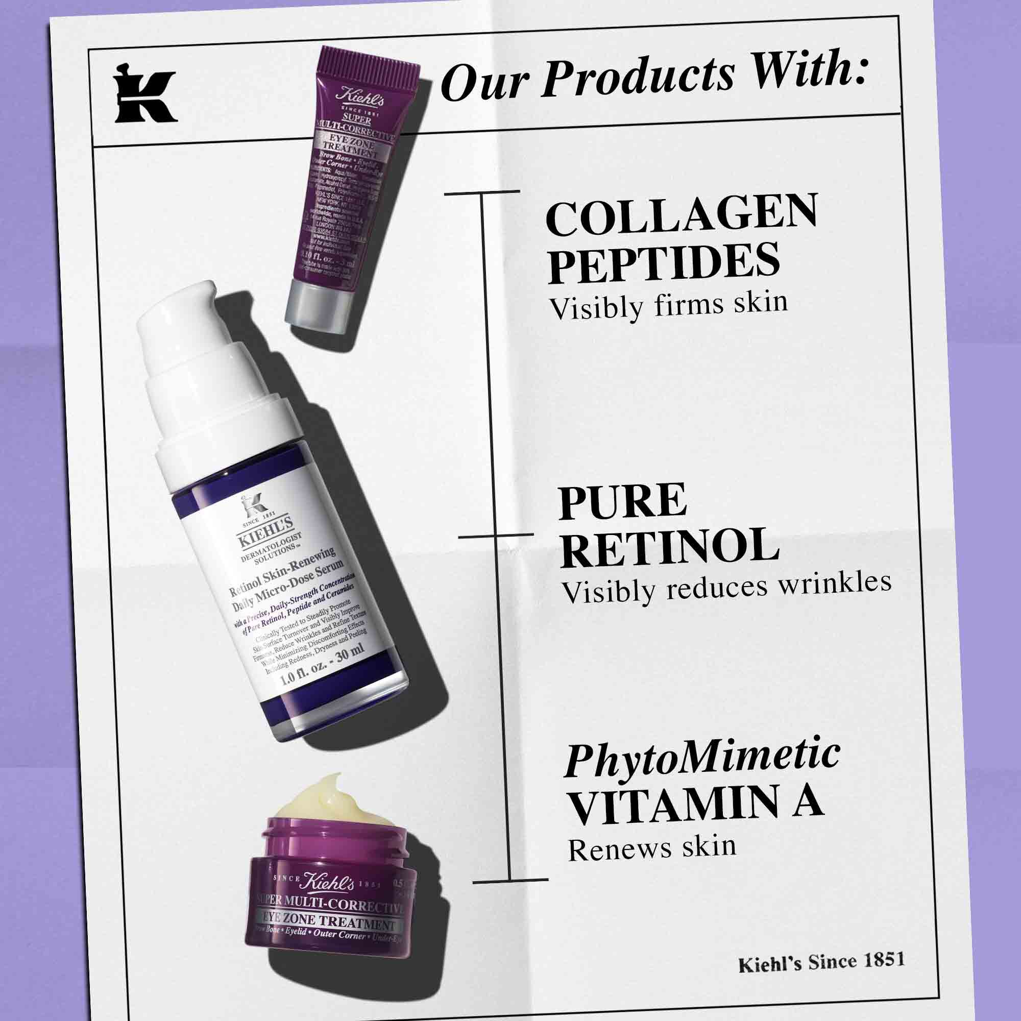 Kiehl's anti-aging products, including eye cream, retinol serum, and multi-corrective cream, highlighting key ingredients like Collagen Peptides, Pure Retinol, and PhytoMimetic Vitamin A.
