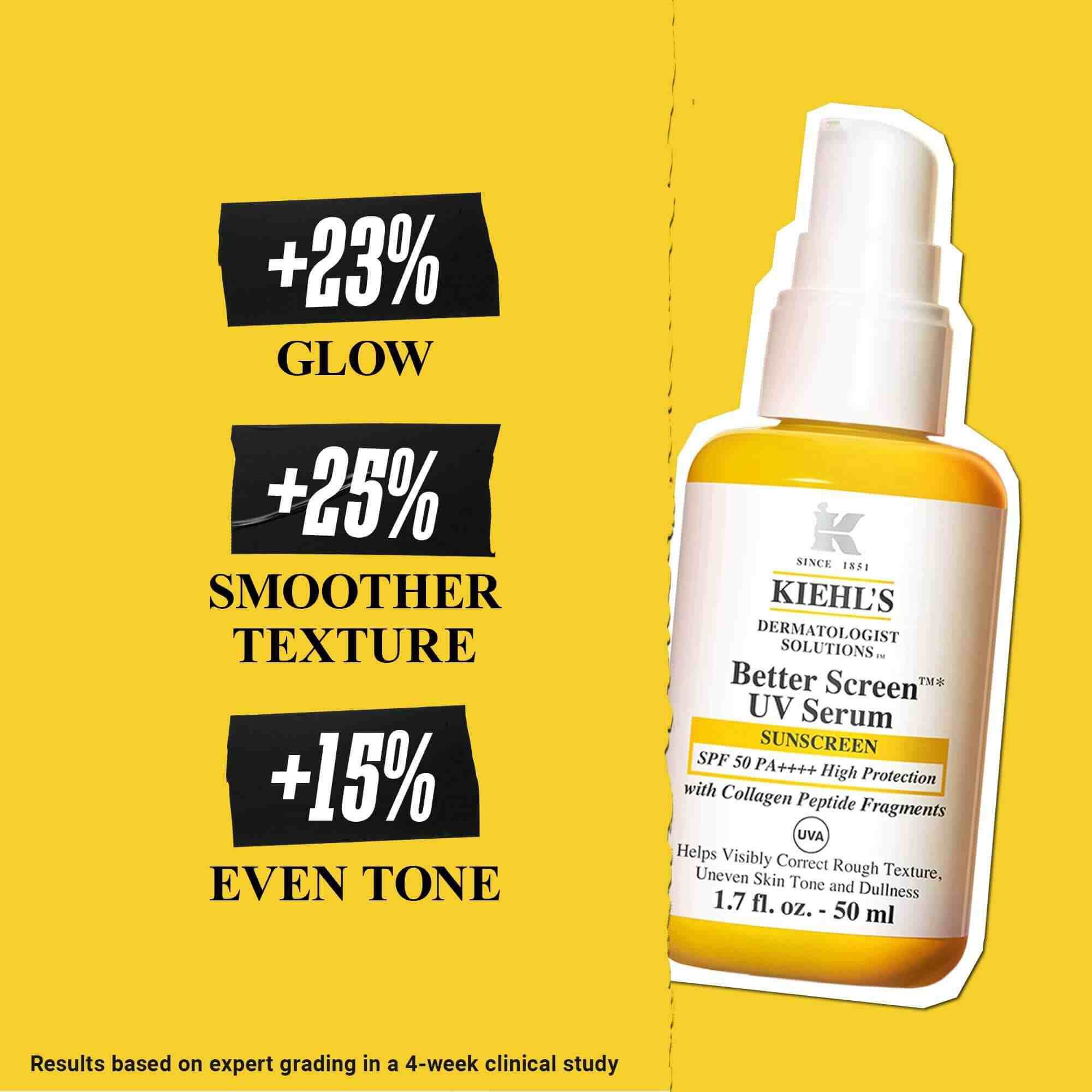 Tvrdenia o Better Screen UV Serum