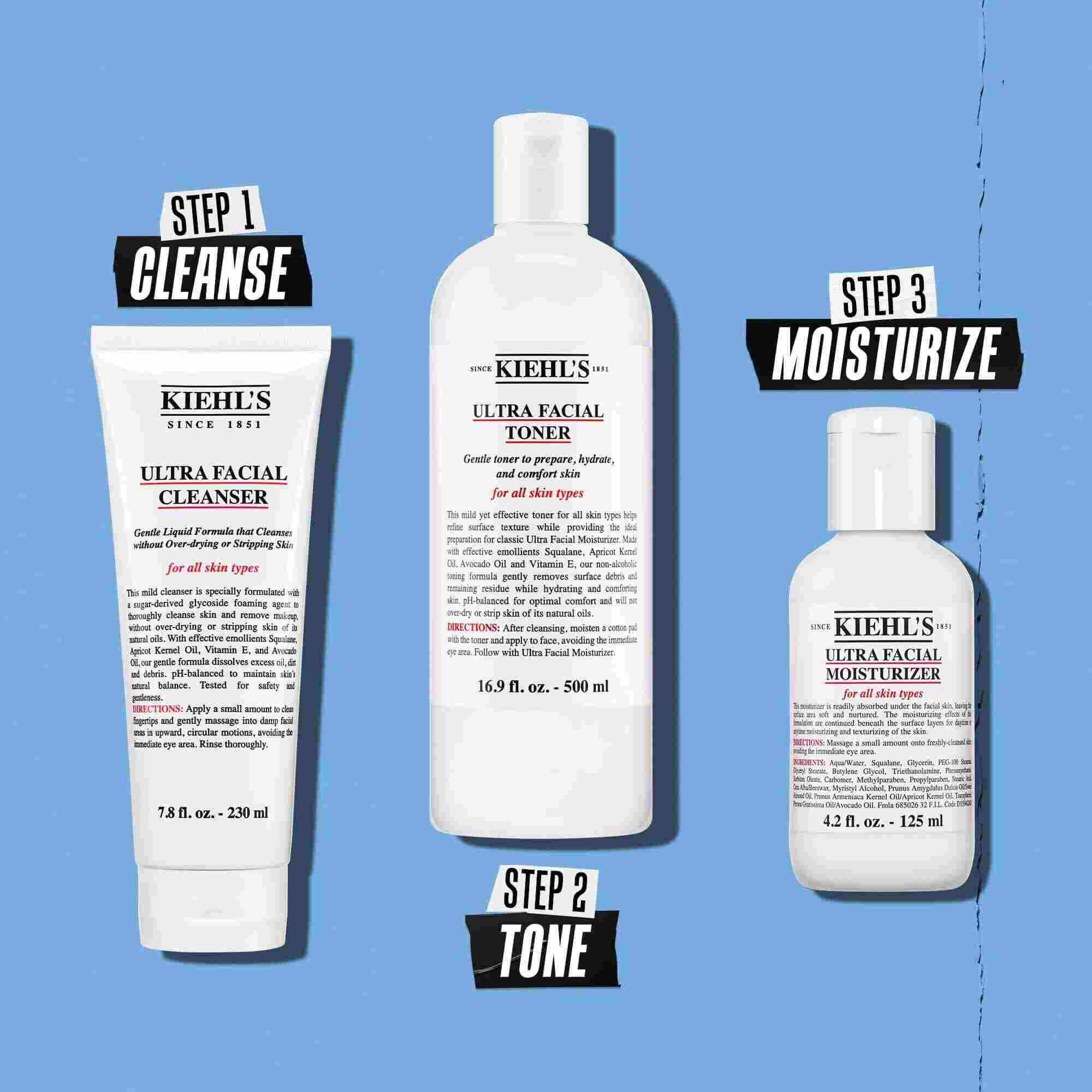 Ilustracia rutiny s Kiehl's Ultra Facial Moisturizer – čistenie, tonizacia, hydratacia