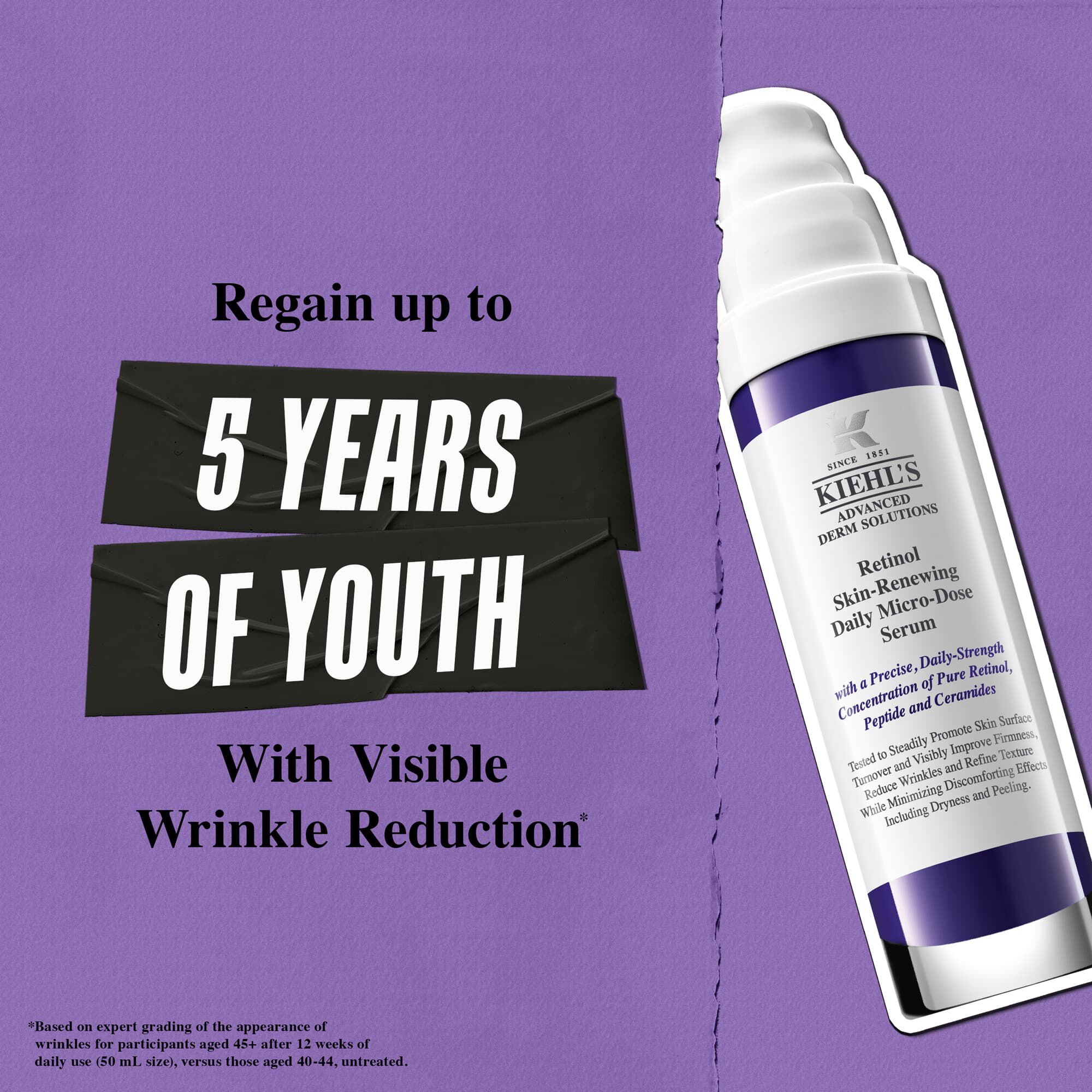 The Anti-Ageing Transformation Kit