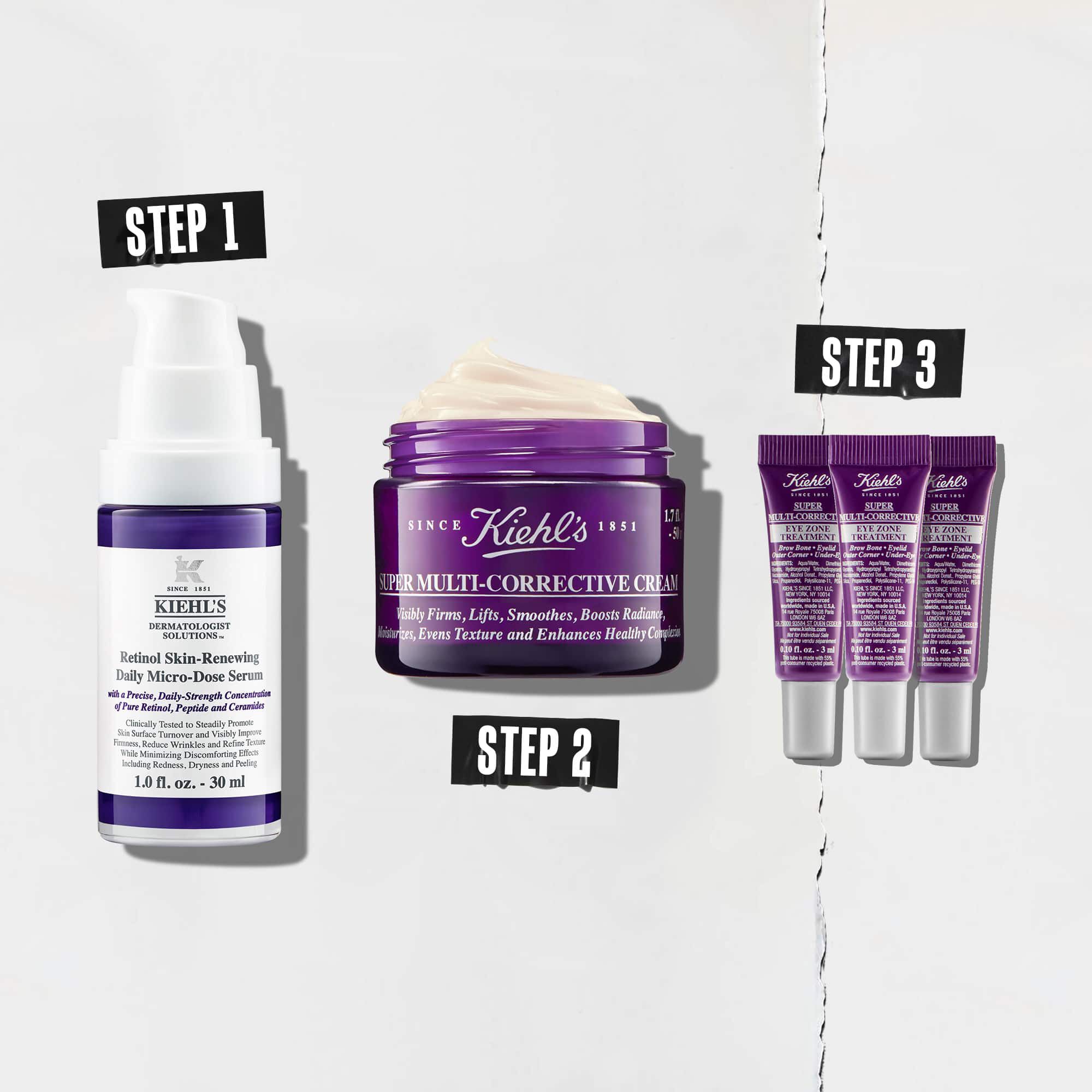 The Anti-Ageing Transformation Kit
