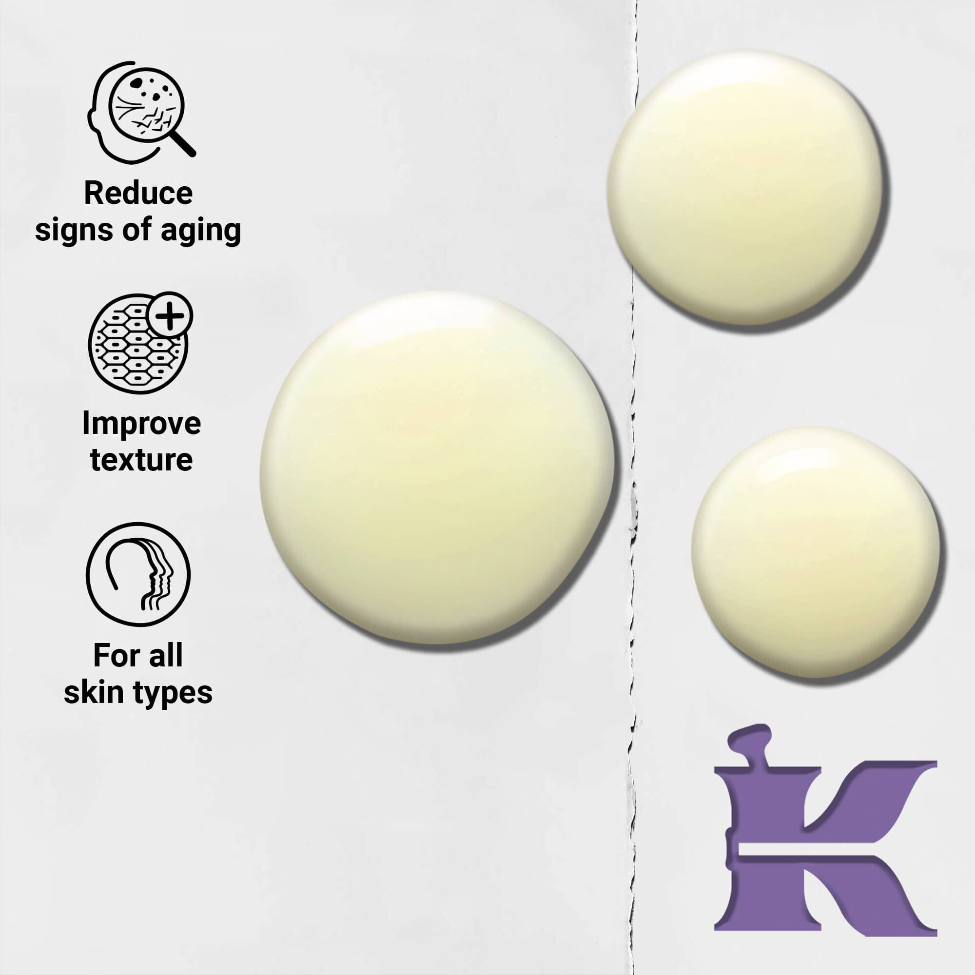 Fotografia textury s ikonami: redukuje znamky starnutia, zlepšuje texturu, zloženie pre všetky typy pleti
