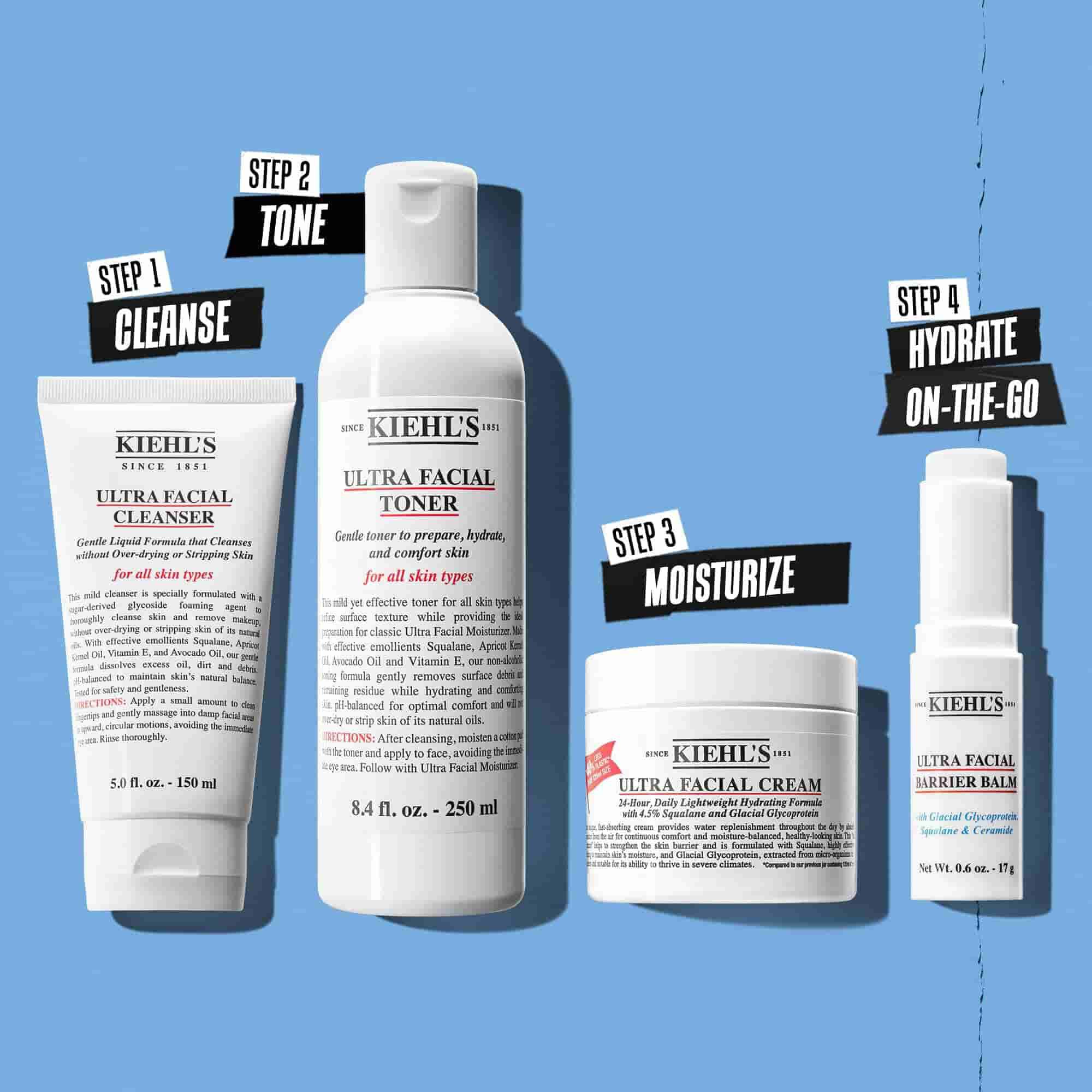 Ilustracia rutiny s Kiehl's Ultra Facial Cleanser – čistenie, tonizacia, hydratacia, hydratacia na cestach
