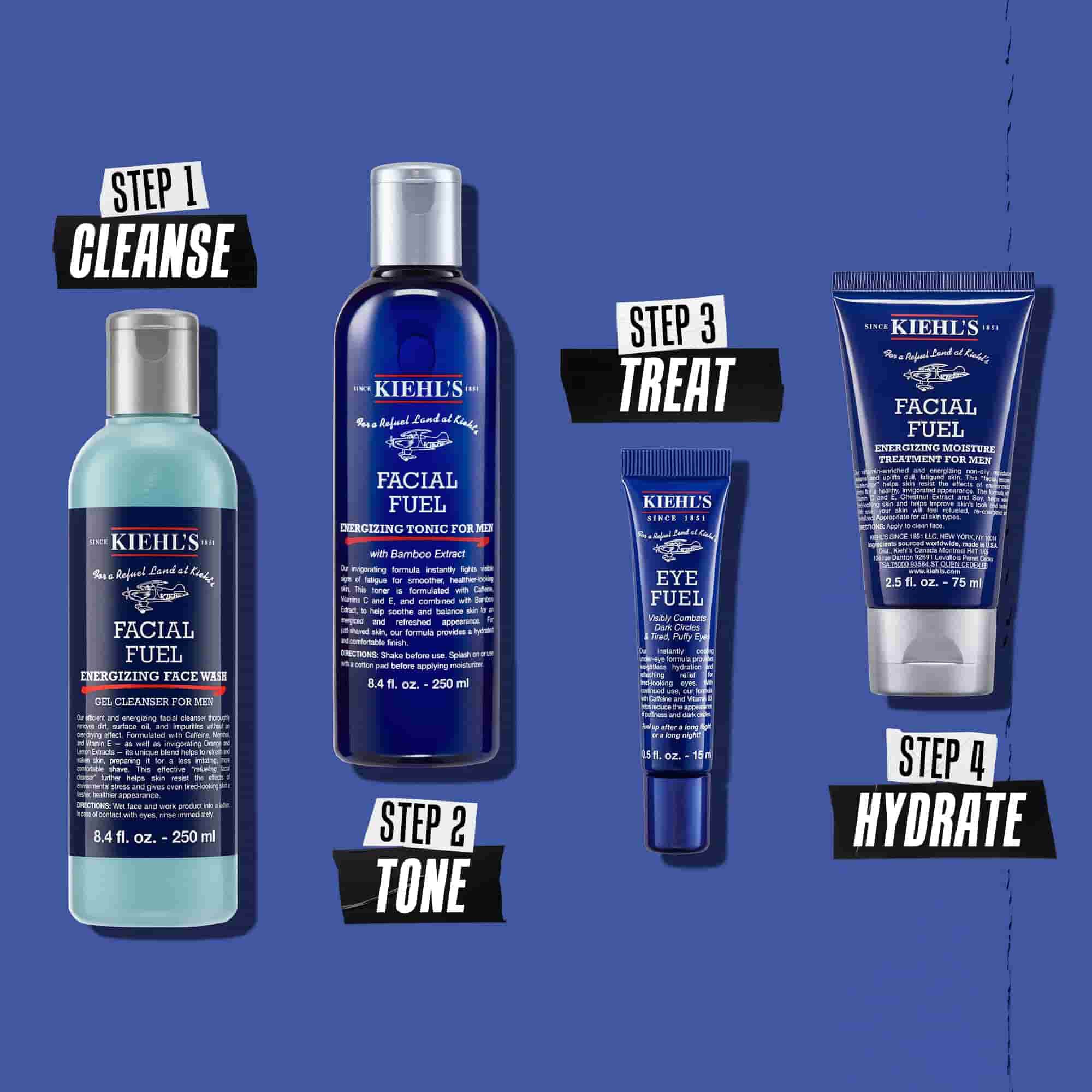Ilustracia rutiny Facial Fuel – čistenie, tonizacia, starostlivosť, hydratacia