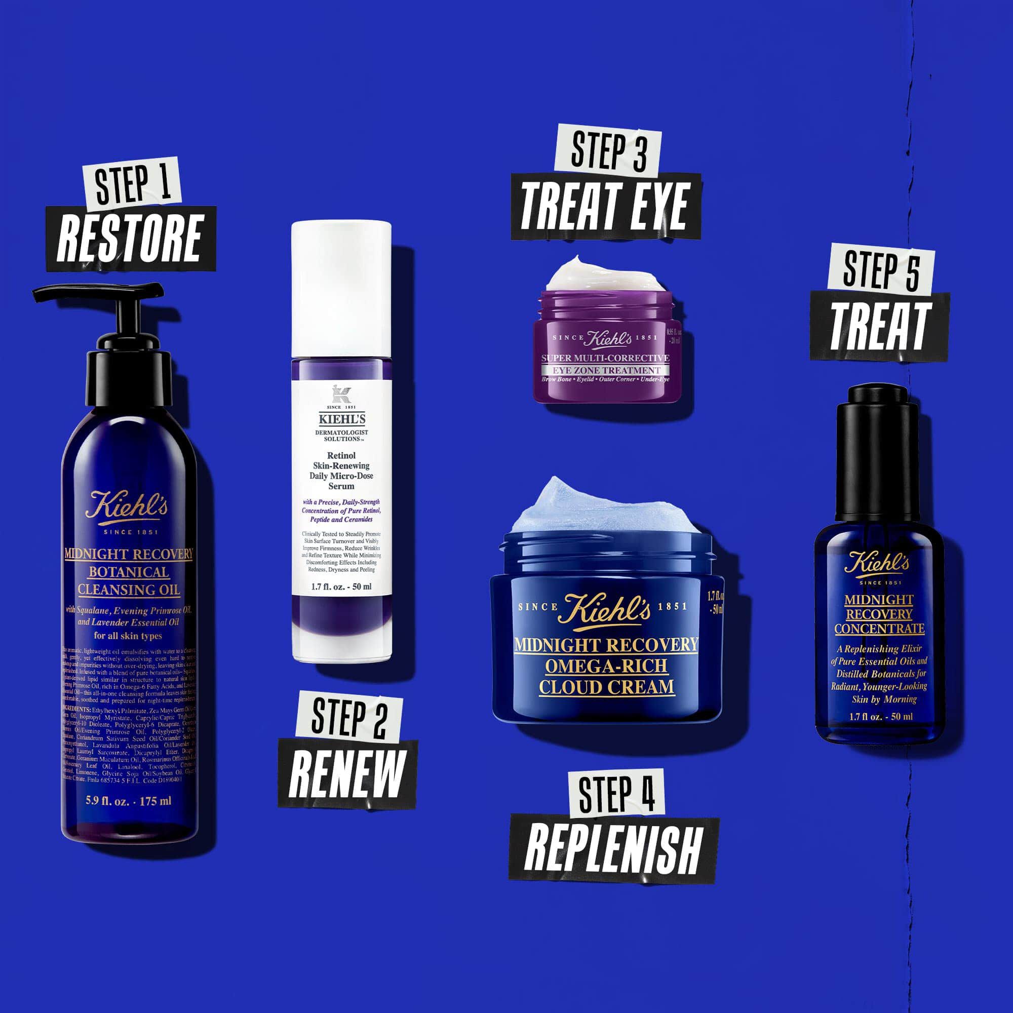 Paťkrokova nočna rutina s produktmi Kiehl's. Zľava doprava: čistiaci pripravok, retinolove serum, očny krem, hydratačny krem a Midnight Recovery Concentrate.