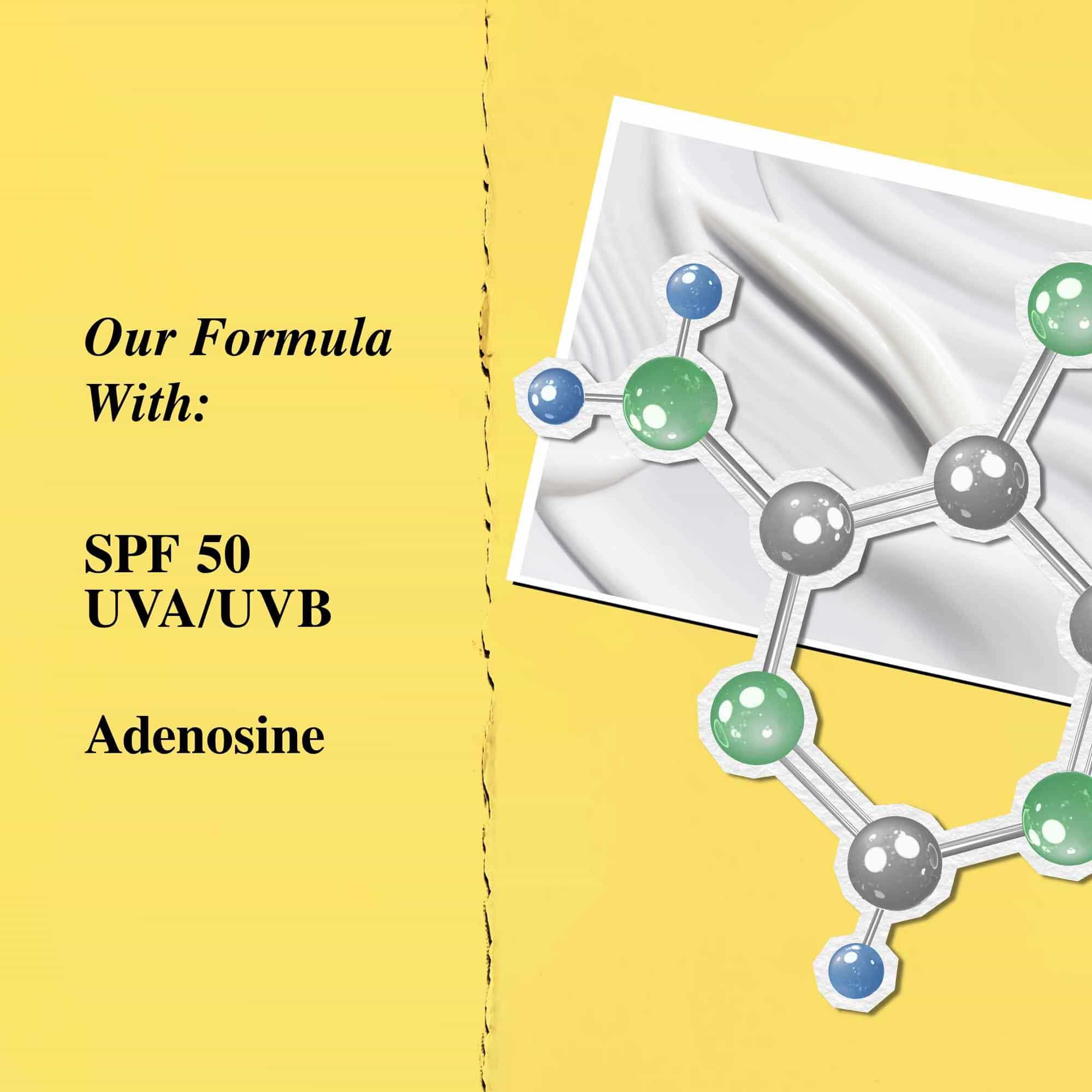 Grafika kľučovych zložiek: SPF 50 a adenozin.