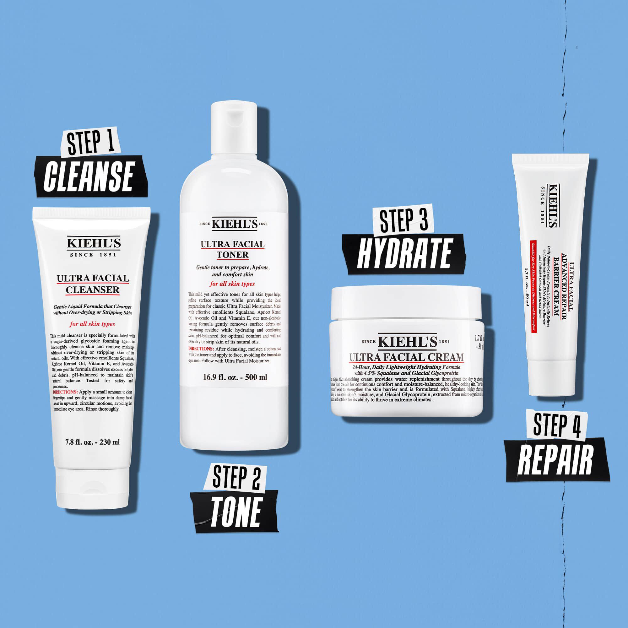 Ilustracia rutiny Kiehl's Ultra Facial – čistenie, tonizacia, hydratacia, obnova