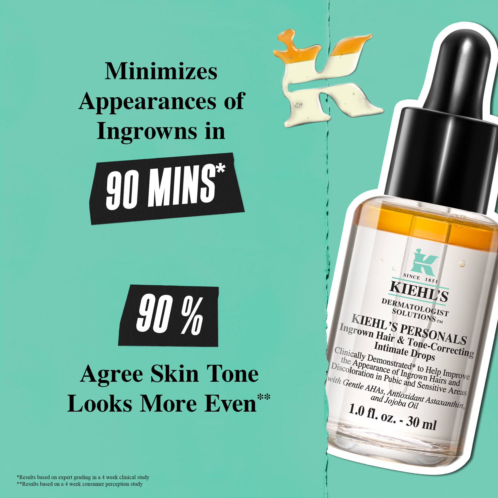 Claim illustration – Minimizes appearance and Evens Skintone