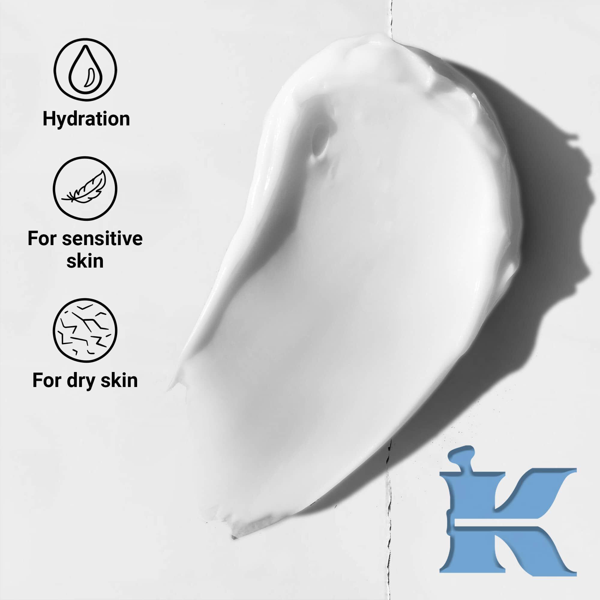 Fotografia textury s ikonami: hydratacia, určeny pre suchu a citlivu pleť