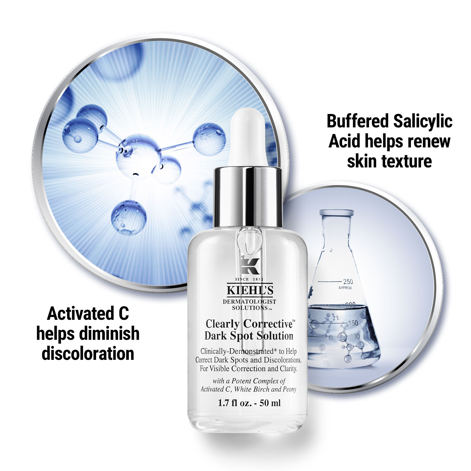 Limitovana edicia Clearly Corrective Dark Spot Solution