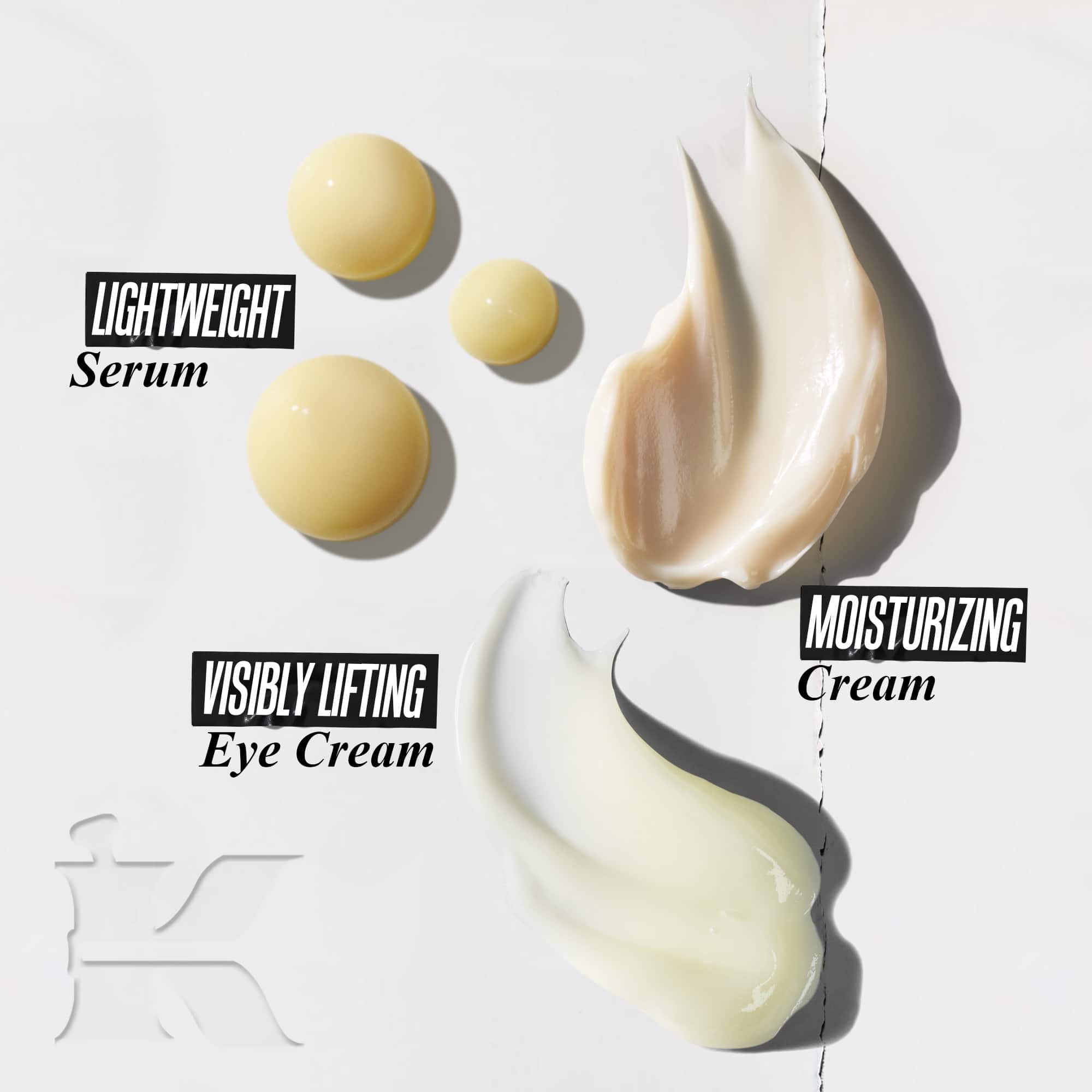 The Anti-Ageing Transformation Kit