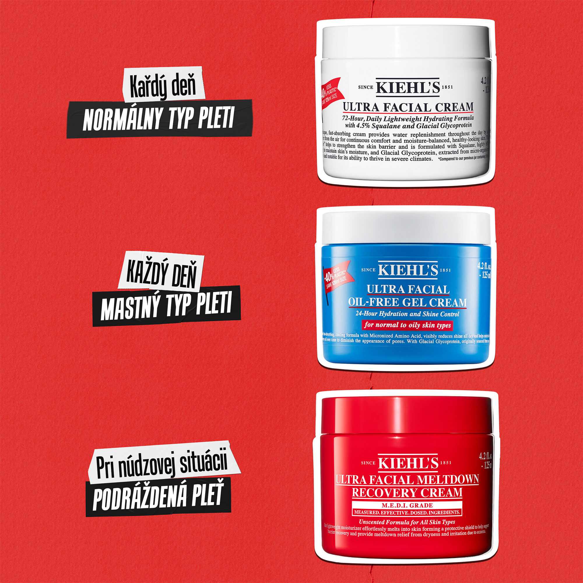 Tri kremy Kiehl’s: Ultra Facial Cream pre normalnu pleť, Oil-Free Gel Cream pre mastnu pleť a Meltdown Recovery Cream pre podraždenu pleť.